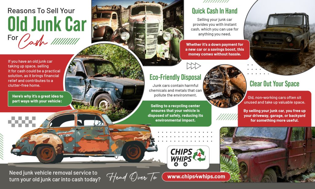 If you have an old junk car taking up space, selling it for cash could be a practical solution, as it brings financial relief and contributes to a clutter-free home.